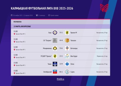 ������ ���� - �Ѩ!. ������� ������ ��������� ���� � ������ ����, � � ���������� ����� "������" �������� ������ �����!