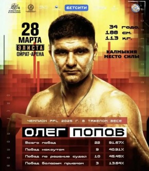 � ������� ��� BETCITY FIGHT NIGHTS 135 �� ������-����� ���������� ���������� ���� ����� � ������� ���������