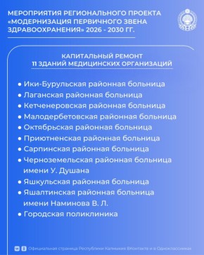 ������ � �������� ������� ��������, ����������� � �������� ����������� ������ � ������� ��������� � ����� ��������������� ����������