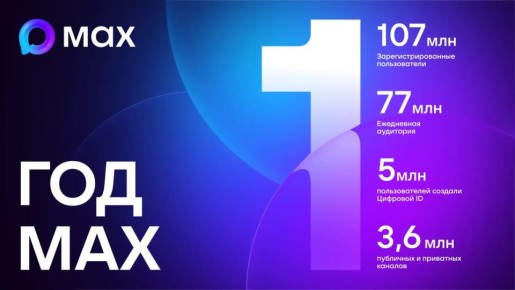 Сегодня исполняется год мессенджеру MAX