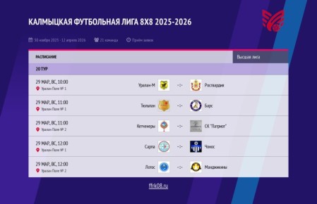 20 тур Высшей лиги КФЛ - уже в воскресенье 29 марта!