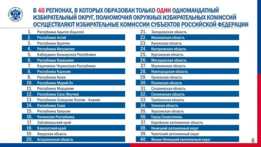 ������� ������� � ���������� ���������� �������� ������������� �������� �� ������� ��������� ������� �� ������������ � ��������������� ���������