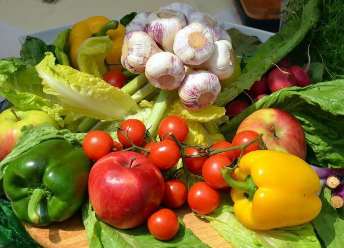 ��������� ������ ���������: ������� ��������� ��������� ������