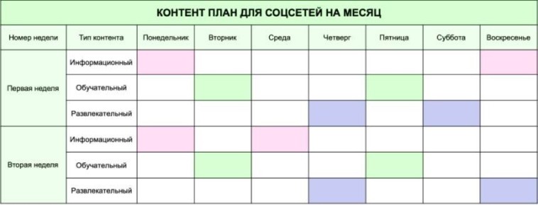 ������ ������������: ��� ��������� �������� ��� �������� � ����������