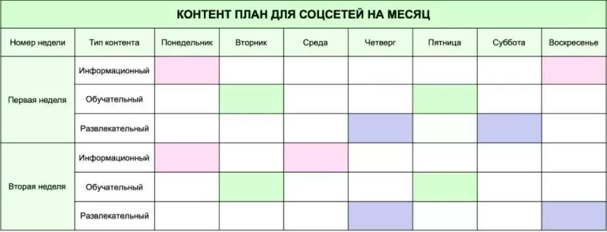 Советы нутрициолога: как правильно питаться для здоровья и долголетия