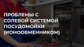 ������ ����������� ��������� �����: ����������� � ��������������