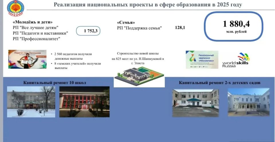 Образование, здоровье и культура: главные цифры бюджета Калмыкии-2025