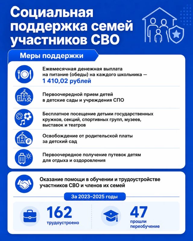 Сегодня члены кабинета министров республики приняли участие в 31-й сессии Народного Хурала (Парламента) Калмыкии седьмого созыва Сегодня члены кабинета министров республики приняли участие в 31-й сессии Народного Хурала (Парламента) Калмыкии седьмого созыва