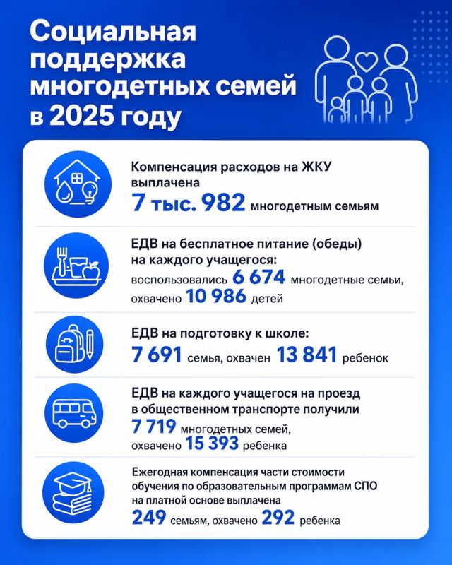 Сегодня члены кабинета министров республики приняли участие в 31-й сессии Народного Хурала (Парламента) Калмыкии седьмого созыва Сегодня члены кабинета министров республики приняли участие в 31-й сессии Народного Хурала (Парламента) Калмыкии седьмого созыва