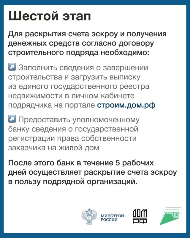 Эскроусчёт на ИЖС: как защитить свои деньги при строительстве дома? Эскроусчёт на ИЖС: как защитить свои деньги при строительстве дома?