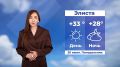 Доброе утро, Калмыкия!. Прогноз погоды на 20 июля #Калмыкия24