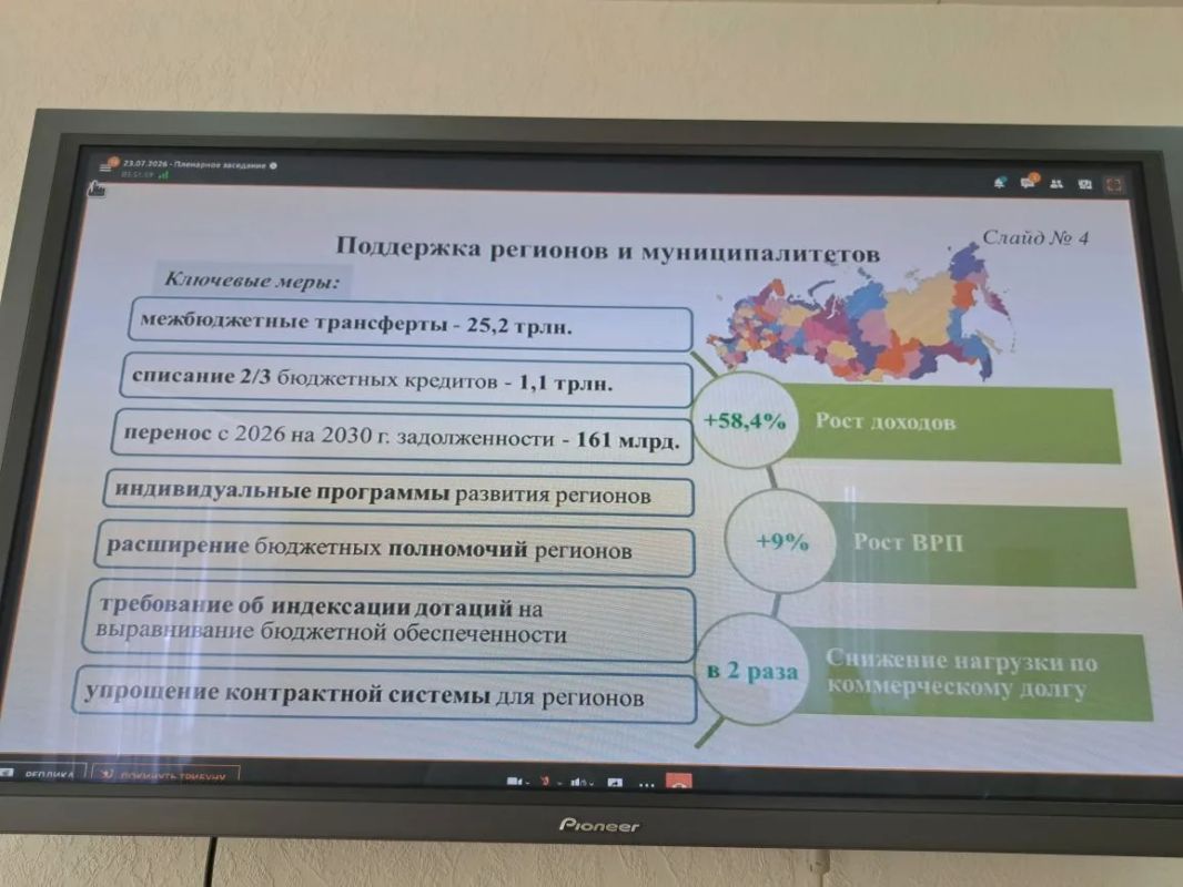В Государственной Думе ФС РФ продолжаются отчеты руководителей комитетов федерального парламента В Государственной Думе ФС РФ продолжаются отчеты руководителей комитетов федерального парламента