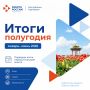 � ������ ���� 5 415 ������� �������� ��������������� ������ ��������� ��������� ������ - ��� �� 7,4 % ������, ��� ����� �����!