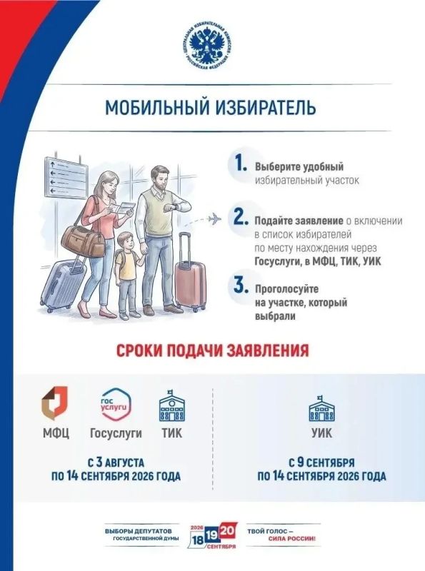«Мобильный избиратель»: в Калмыкии стартовал прием заявлений