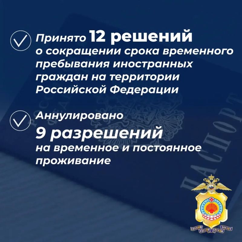 Управление по вопросам миграции МВД по Республике Калмыкия подводит итоги работы за июль 2026 года Управление по вопросам миграции МВД по Республике Калмыкия подводит итоги работы за июль 2026 года