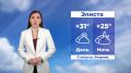 Доброе утро, Калмыкия!. Прогноз погоды на 11 августа #Калмыкия24