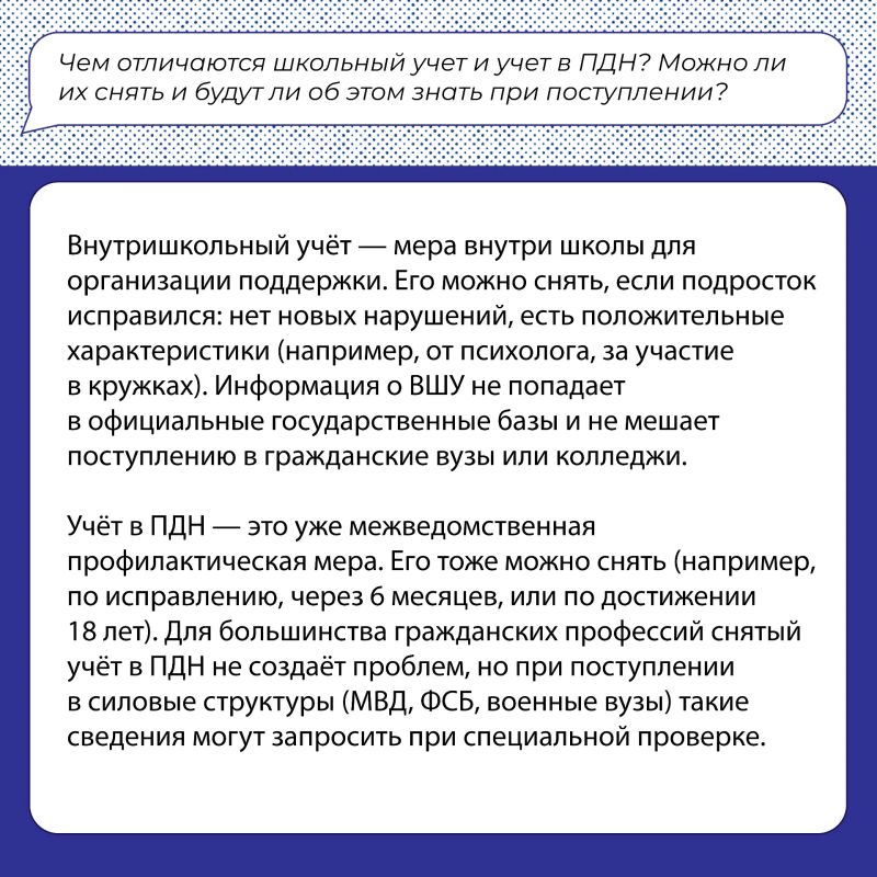 Рубрика #7вопросовПолицейскому – задаем те вопросы, которые чаще всего волнуют граждан и развеиваем мифы Рубрика #7вопросовПолицейскому – задаем те вопросы, которые чаще всего волнуют граждан и развеиваем мифы