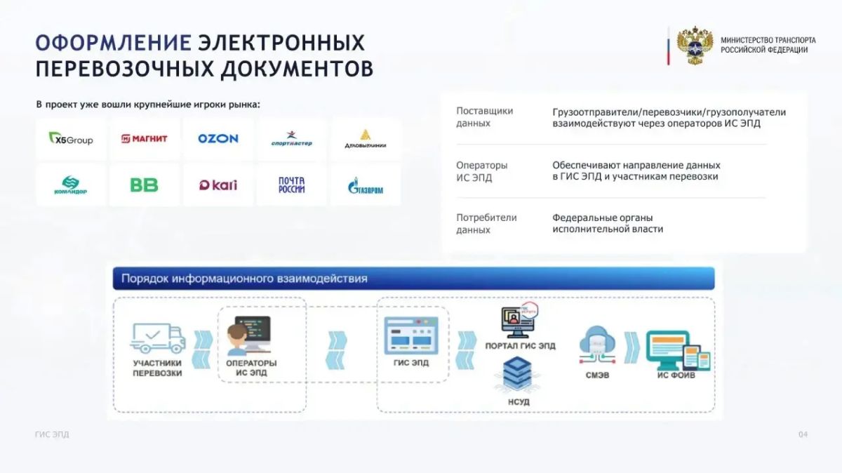 Уважаемые предприниматели, перевозчики, экспедиторы, грузоотправители и грузополучатели Калмыкии! Уважаемые предприниматели, перевозчики, экспедиторы, грузоотправители и грузополучатели Калмыкии!
