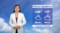 Доброе утро, Калмыкия!. Прогноз погоды на 14 августа #Калмыкия24
