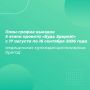 График выездов бригады медиков в рамках акции «Будь здоров» в районах Калмыкии