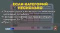Как заменить иностранные права в России?