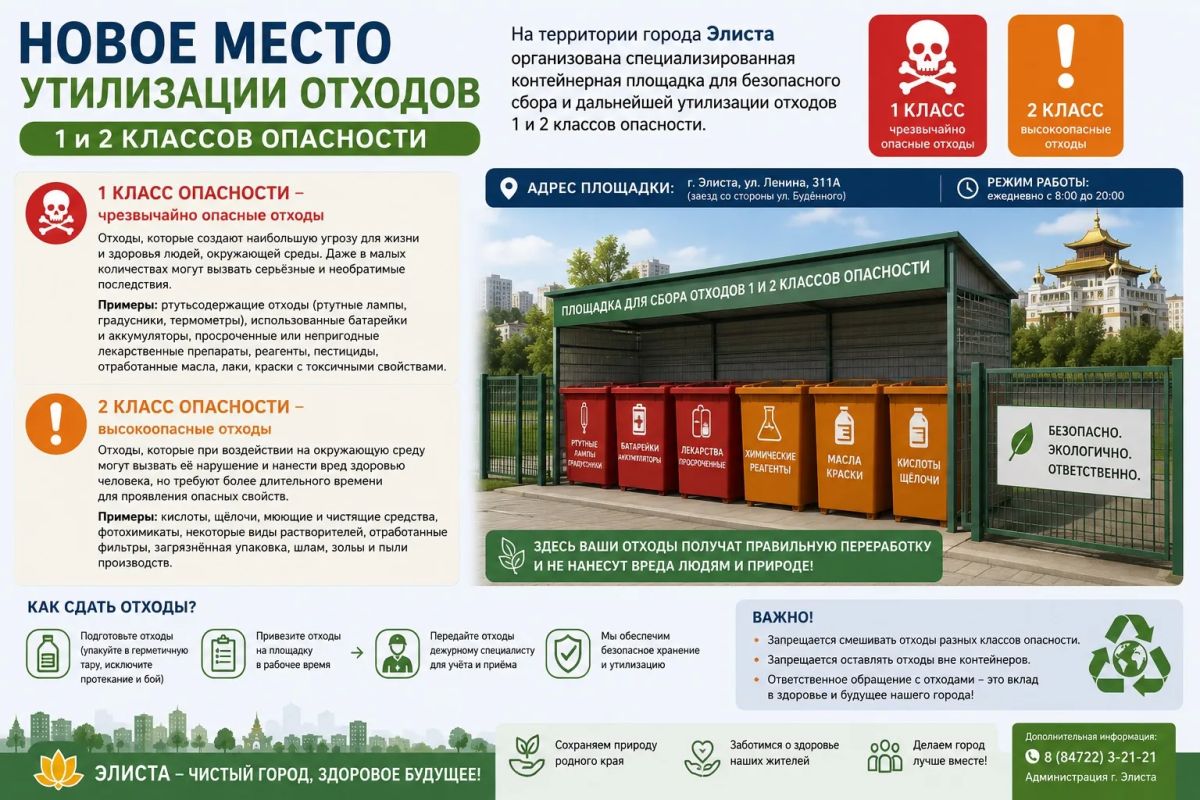 На территории нашего города функционирует специализированное место для сбора отходов 1 и 2 классов опасности, которое находится по адресу: Восточная промзона, 5-й проезд, дом 3. График работы: с понедельника по пятницу с...