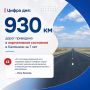 Работа по обновлению дорожной инфраструктуры в республике продолжается