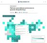 Калмыкия заняла 65-е место в рейтинге регионов по уровню безработицы
