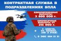 � ������ ������������ ����� � ������������� ����������� ������ ����������� ��� ��!