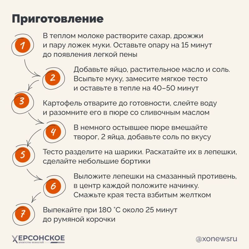 В Мордовии вас ждет основательное застолье! Кухня мордвы (народов эрзя и мокша) отражает жизнь в краю лесов и полноводных рек, где еда должна давать мощный заряд энергии В Мордовии вас ждет основательное застолье! Кухня мордвы (народов эрзя и мокша) отражает жизнь в краю лесов и полноводных рек, где еда должна давать мощный заряд энергии