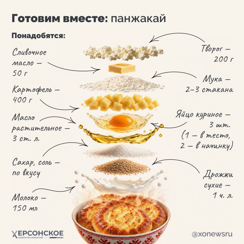 В Мордовии вас ждет основательное застолье! Кухня мордвы (народов эрзя и мокша) отражает жизнь в краю лесов и полноводных рек, где еда должна давать мощный заряд энергии В Мордовии вас ждет основательное застолье! Кухня мордвы (народов эрзя и мокша) отражает жизнь в краю лесов и полноводных рек, где еда должна давать мощный заряд энергии