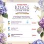 Варвара Топорова — победительница индивидуального многоборья среди сениорок