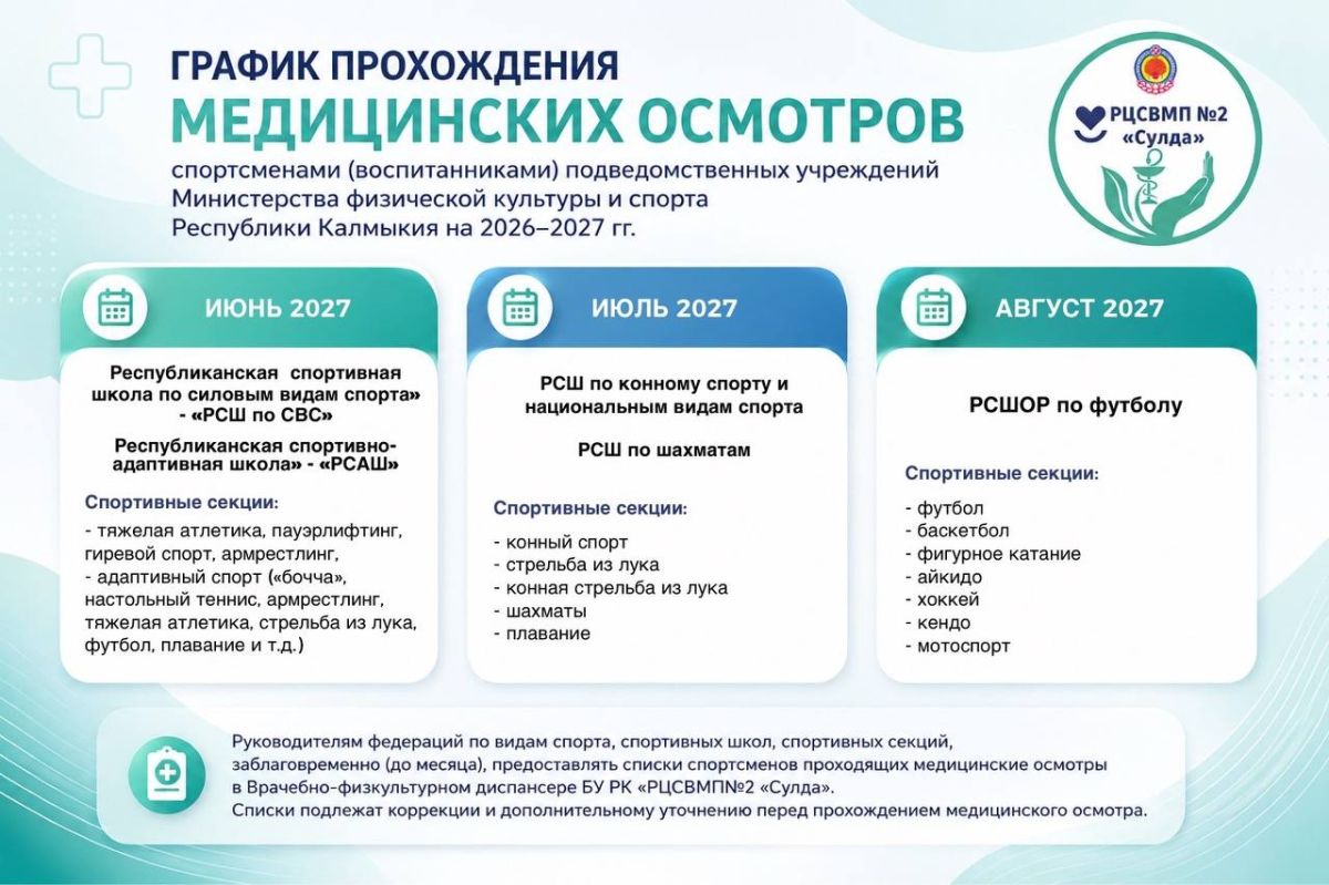 Уважаемые спортсмены, родители и тренеры! Уважаемые спортсмены, родители и тренеры!