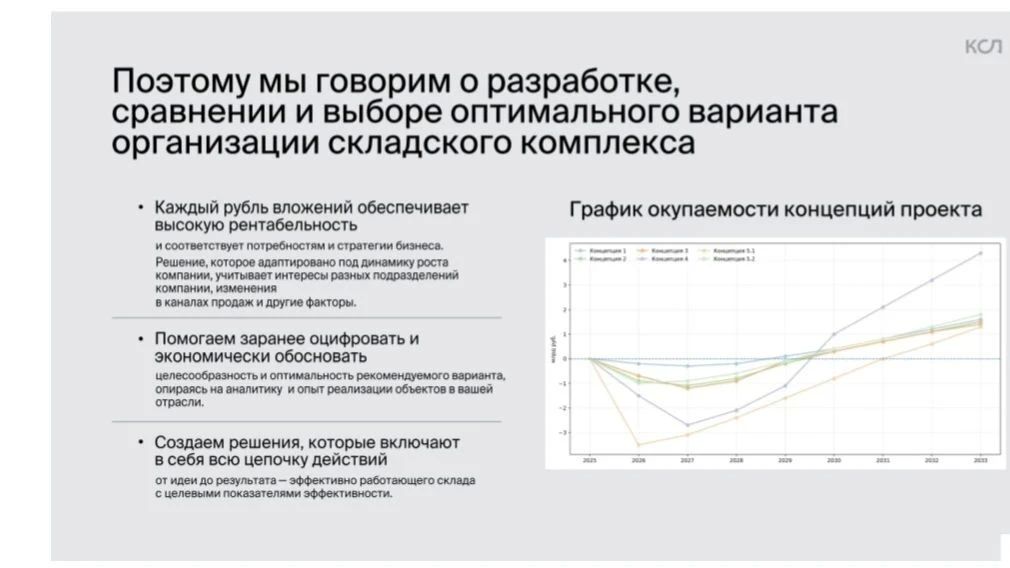 Максим Сорокин: В эти дни работаю в Москве – провёл несколько рабочих встреч по вопросам развития логистики в городе и республике Максим Сорокин: В эти дни работаю в Москве – провёл несколько рабочих встреч по вопросам развития логистики в городе и республике