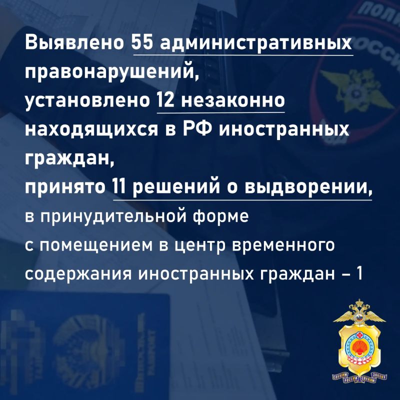Управление по вопросам миграции МВД по Республике Калмыкия подводит промежуточные итоги II-го этапа комплексной оперативно-профилактической операции «Нелегал-2026» Управление по вопросам миграции МВД по Республике Калмыкия подводит промежуточные итоги II-го этапа комплексной оперативно-профилактической операции «Нелегал-2026»