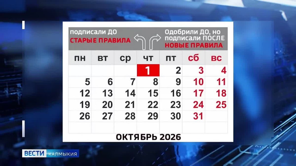 С 1 октября программа «Семейная ипотека» стала более адресной