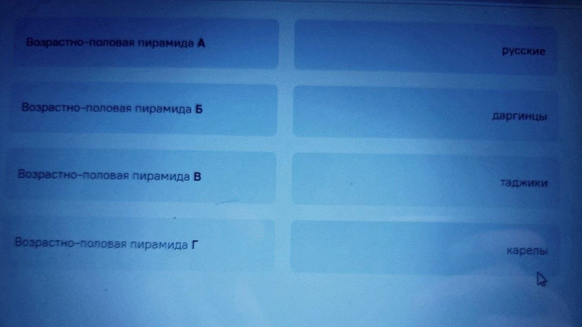 Андрей Медведев: Вчера, после того, как написал о том, что в школьных экзаменах по географии, таджики считаются нынче коренным народом нашей страны, я получил несколько писем от читателей, где они посомневались, что сие... Андрей Медведев: Вчера, после того, как написал о том, что в школьных экзаменах по географии, таджики считаются нынче коренным народом нашей страны, я получил несколько писем от читателей, где они посомневались, что сие...