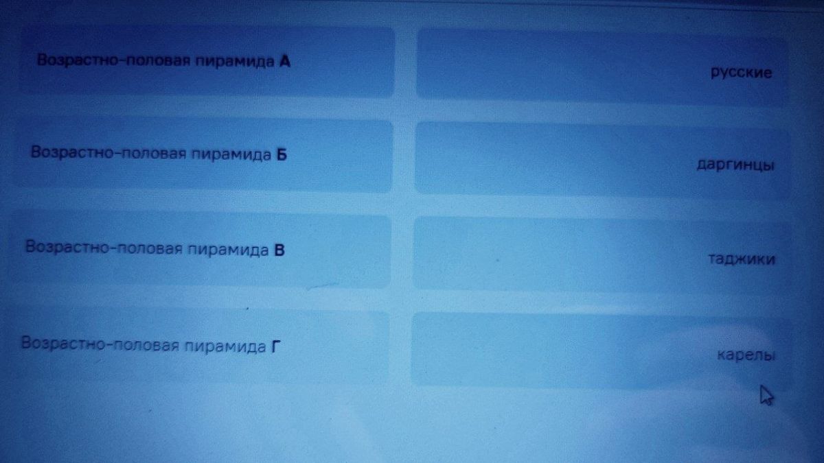 Никогда не было такого, и вот опять: На этот раз «таджики – коренной народ России» Никогда не было такого, и вот опять: На этот раз «таджики – коренной народ России»
